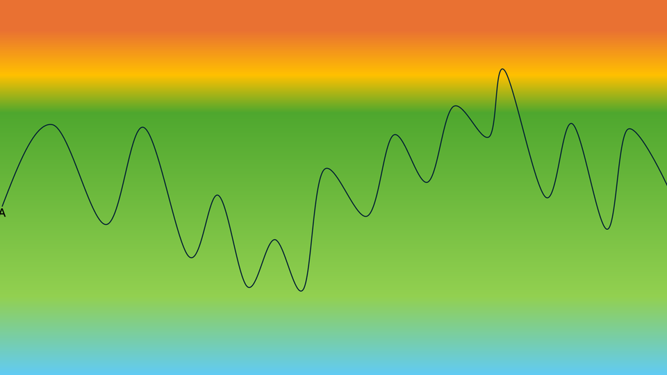 image 1 - WELLBEING SERIES: THE GREEN ZONE