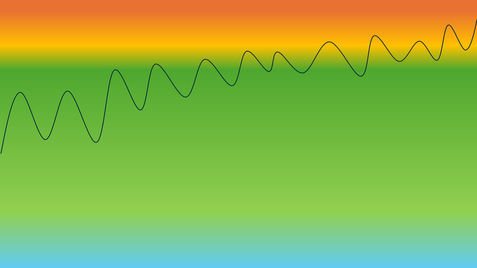 image 3 - WELLBEING SERIES: THE GREEN ZONE