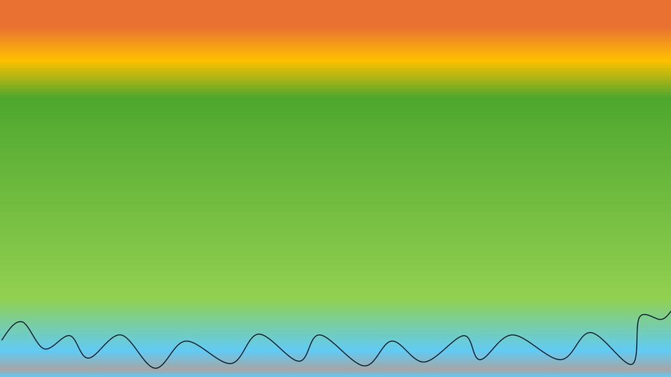 image - WELLBEING SERIES: THE GREEN ZONE